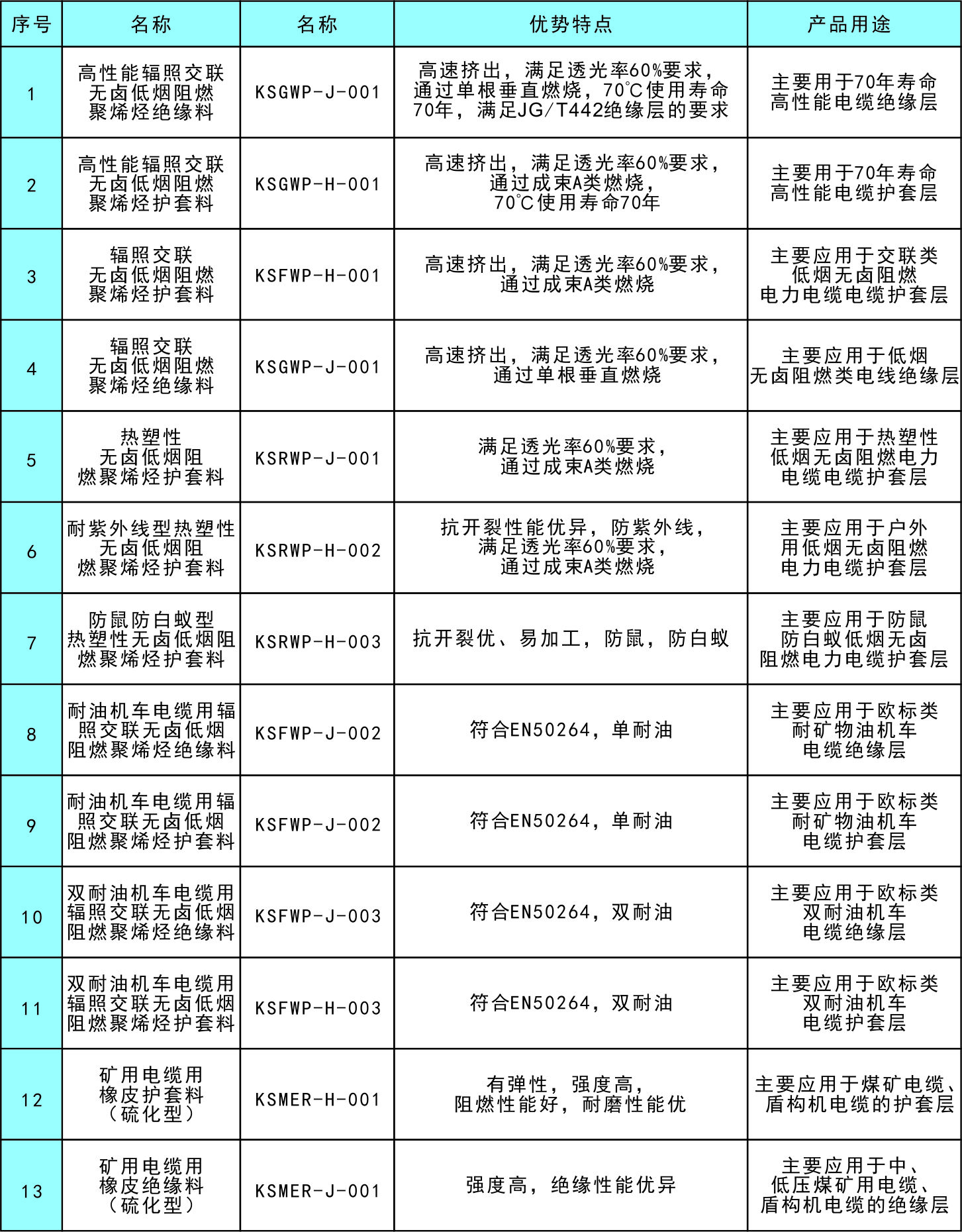 電線電纜.jpg